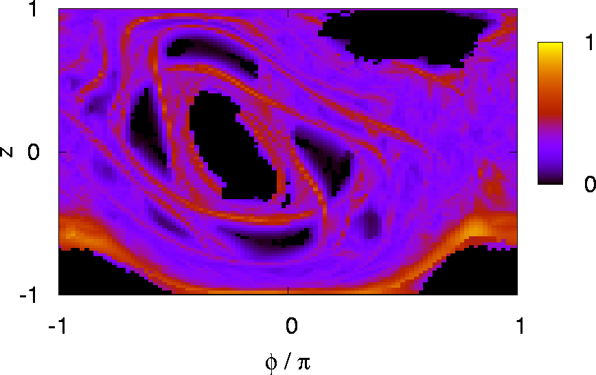 emergence of mesoscopic entanglement