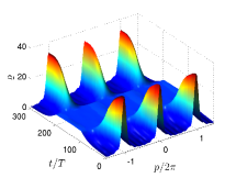 Controlled superfluid-insulator transition